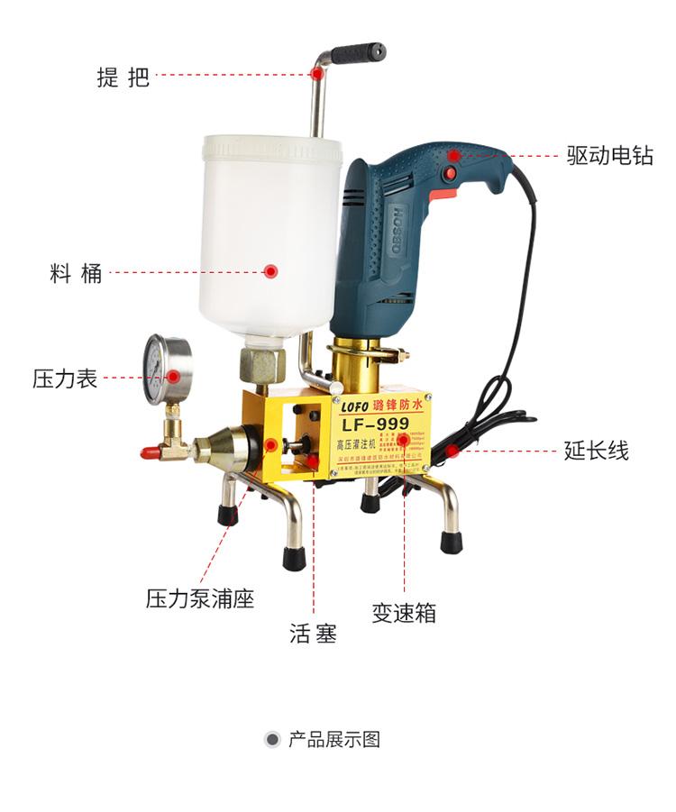 高压灌浆机(图2)