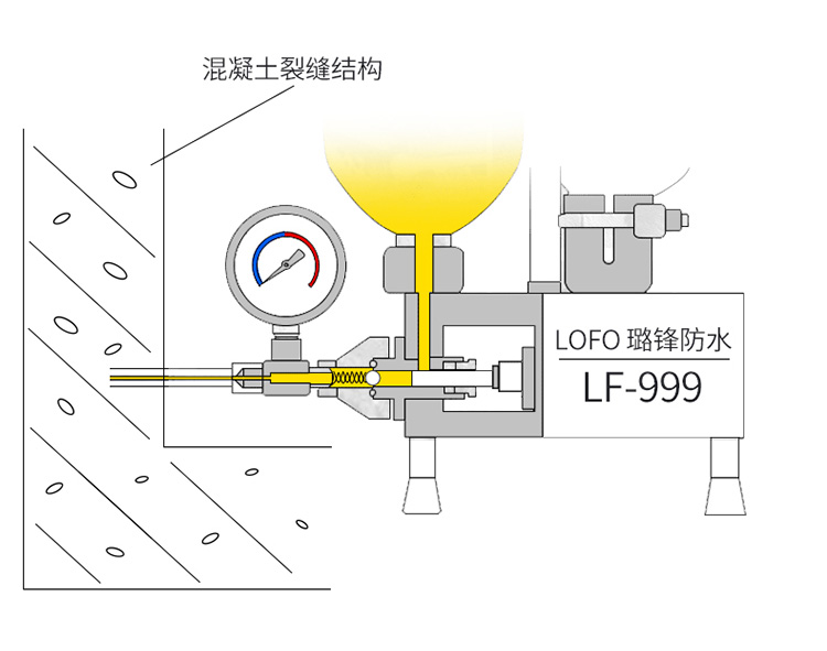 高压灌浆机(图7)