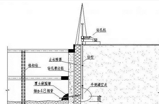 【十坑九漏】超大超深基坑渗漏处理技术(图4)